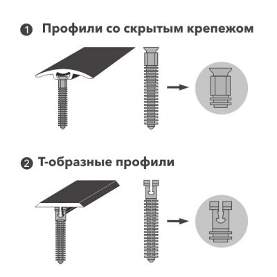 Дюбель универс. в блистере БДУ 01.12.001