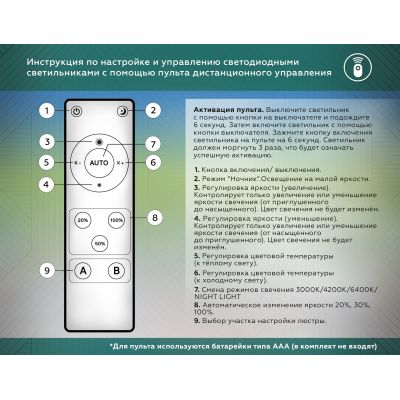 Светильник настенно-потолочный светодиодный AMBRELLA LIGHT FL51392/1+2 WH/BK белый/черный 3000K-6400K 65W 560*480*120 пультДУ